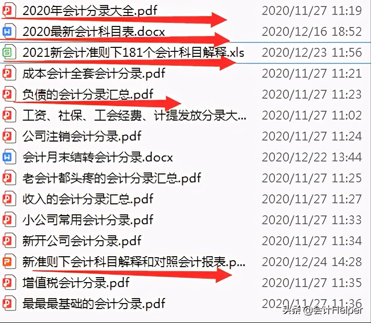 好赞！全新会计科目汇总表及应用解析，真全面，新手都在看
