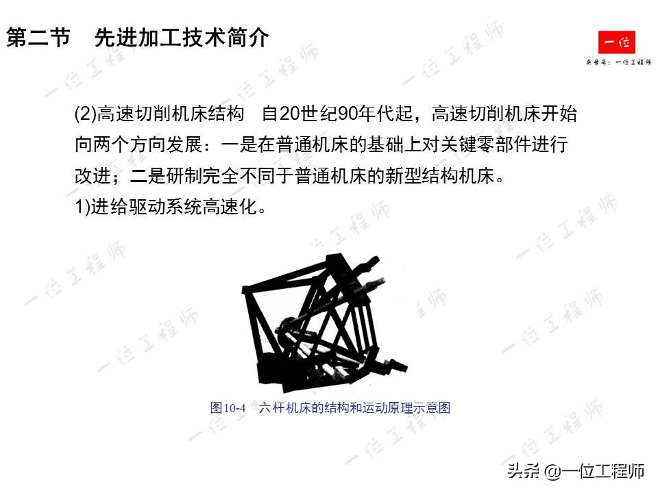 先进制造技术有哪些？详细介绍激光加工、纳米切削和高速切削技术