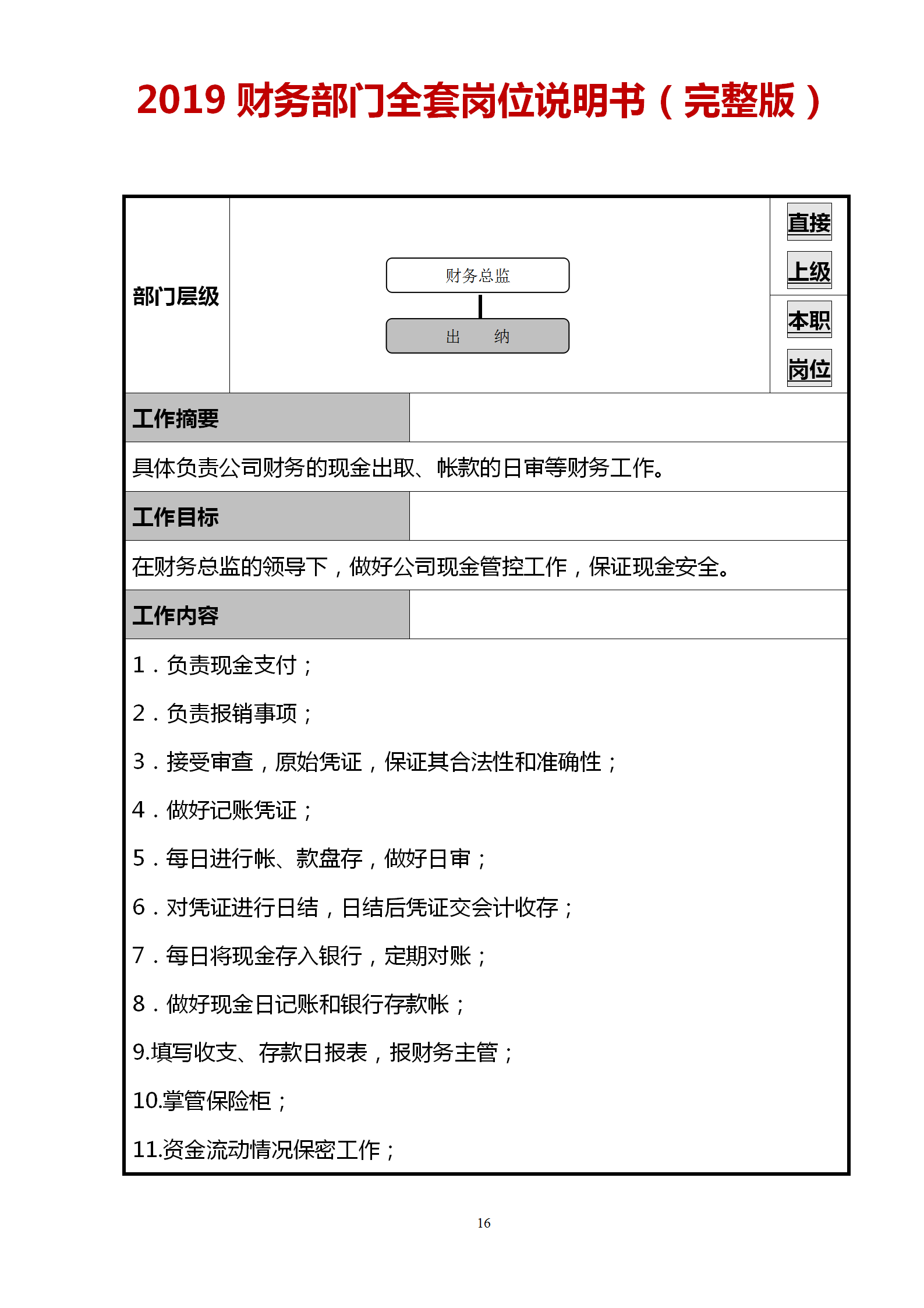 2019财务部从收银员到财务总监完整一套岗位说明书（非常实用）