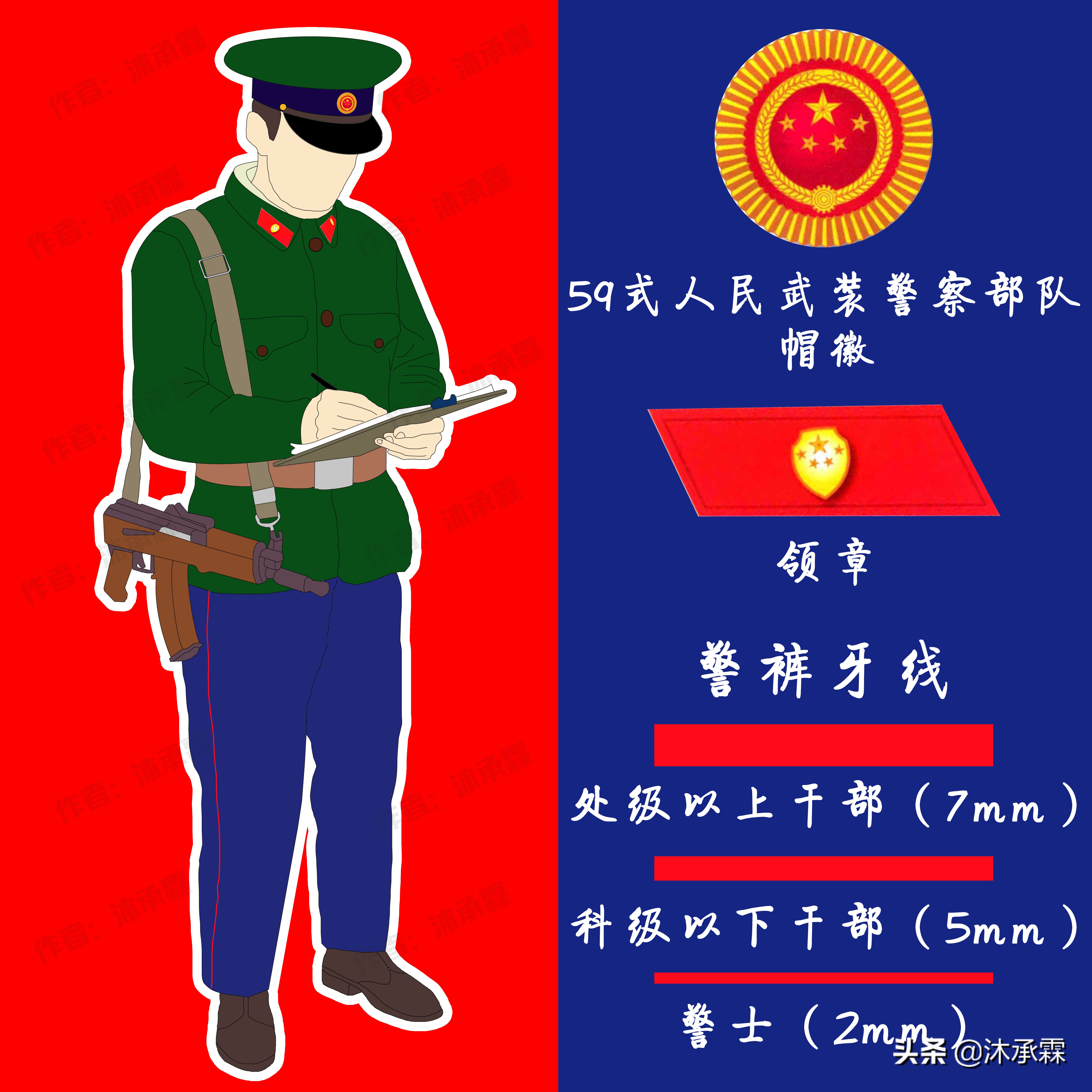 我国武警部队服装变迁:感受这支多次改制的光荣部队历史