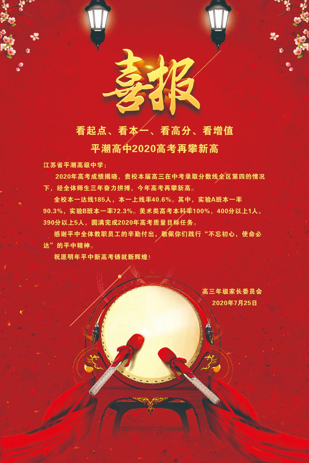 「高考喜报」2020南通各区县高中高考喜报汇总中