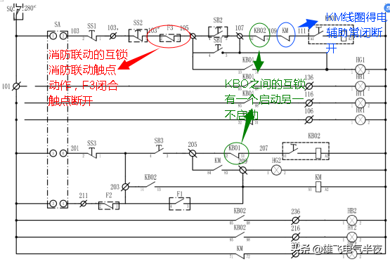 ec60c6a01ce24d9996bb2ec4047c0b1b?from=pc