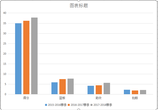 马尚布鲁克斯个人资料(深度｜众里寻他千百度，马尚布鲁克斯—让广东称霸CBA的关键)