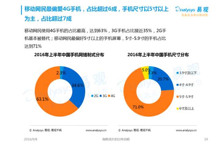 干死贴吧的今日头条，为何“沦为”抖音的小弟？