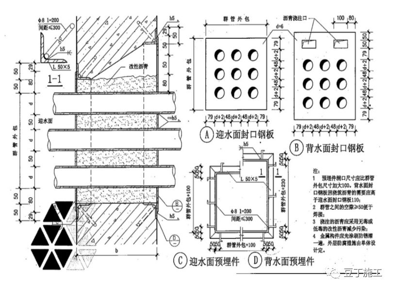 值得看，很全！一线房企建筑地下室防渗漏节点构造标准及施工要求