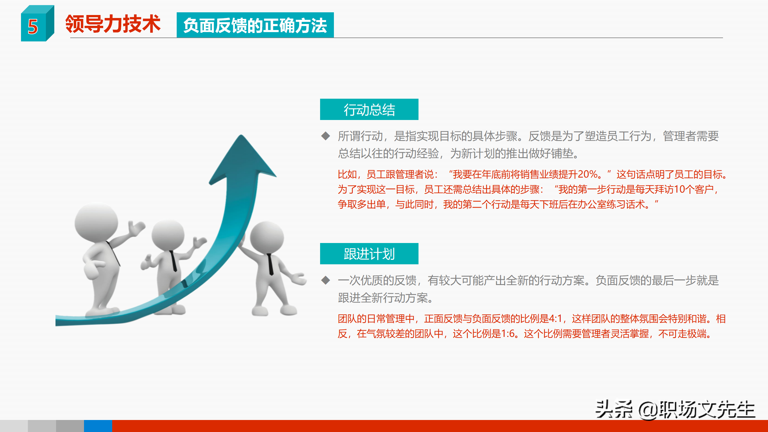领导力是可以学会的，41页领导力与领导艺术企业管理培训PPT课件