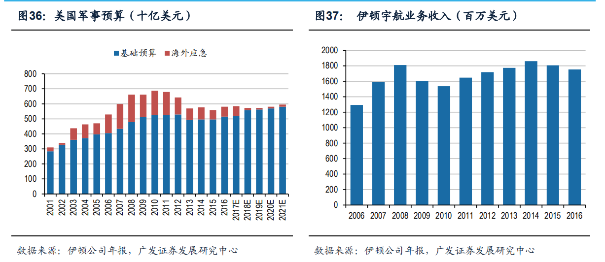 世界三大精密液压巨头：博世力士乐、伊顿、川崎重工的发展之道