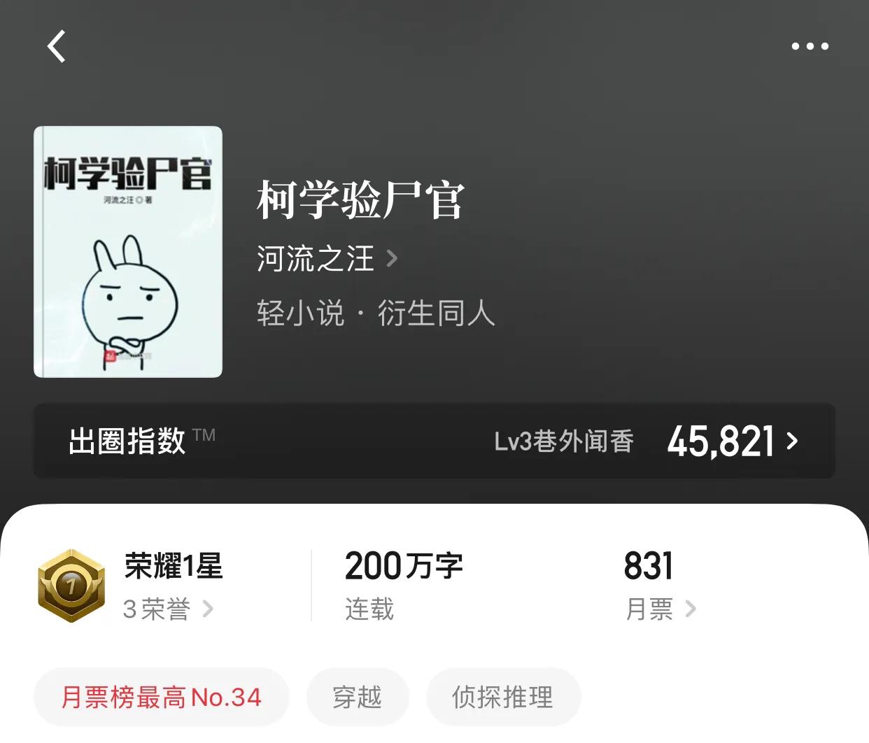 几本主角智慧超人的小说，曾经我以为和他们一样，后来我满脸遗憾