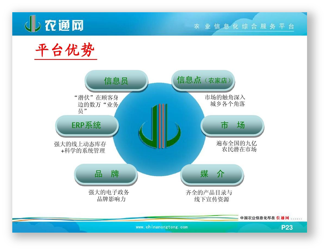 轻松做出精美的PPT，这5个设计思路，你不得不知！