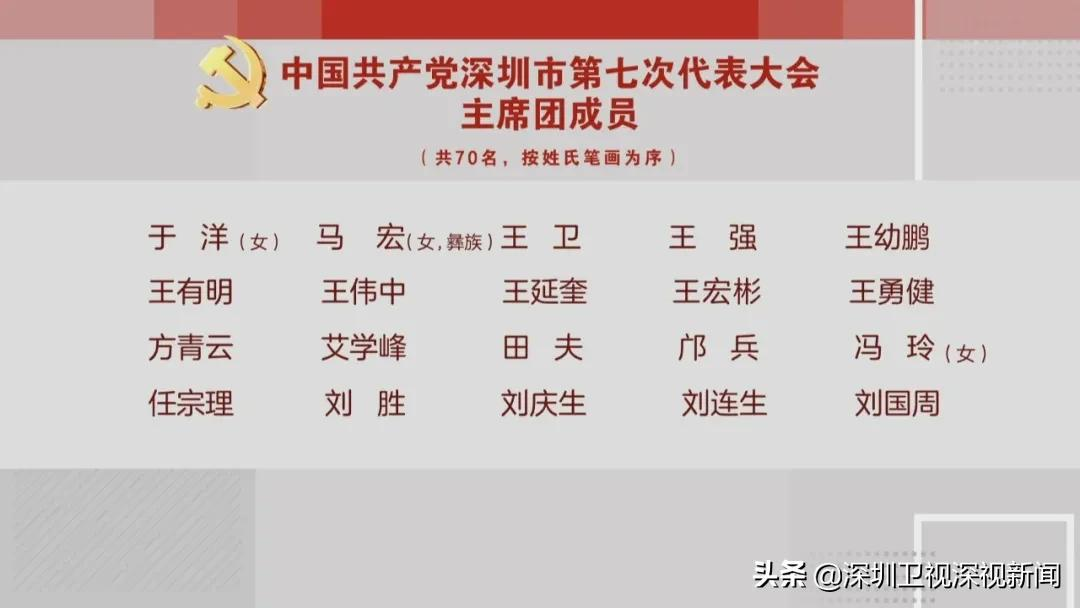 党代会明天开幕，深圳卫视将现场直播，主席团名单出炉