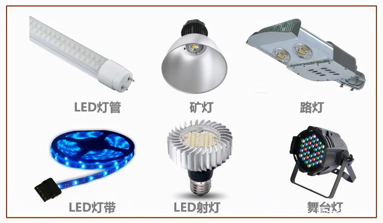 家用投影仪选购指南-光源篇：选三色 LED、单色激光还是三色激光？