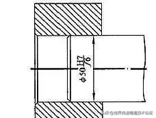 公差与配合动图与讲解100例，满满的干货！