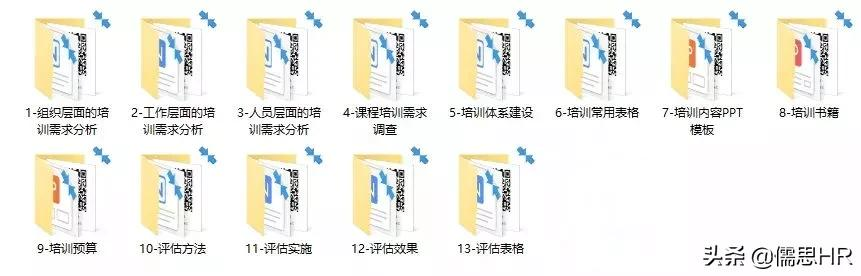 新员工怎么培训,如何培训员工