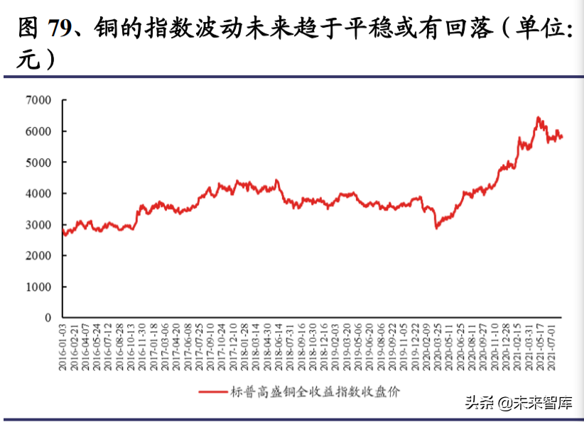 电子行业深度研究报告：国产化是主线，汽车电子持续景气