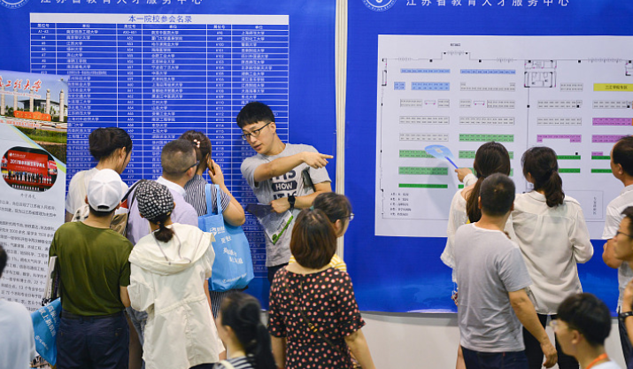 怎么查高考志愿报没报上（填报志愿后别傻傻等待了）