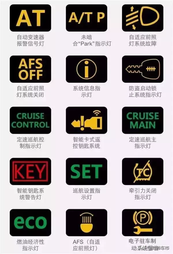 10个危险的汽车故障灯,一旦灯亮,千万要注意