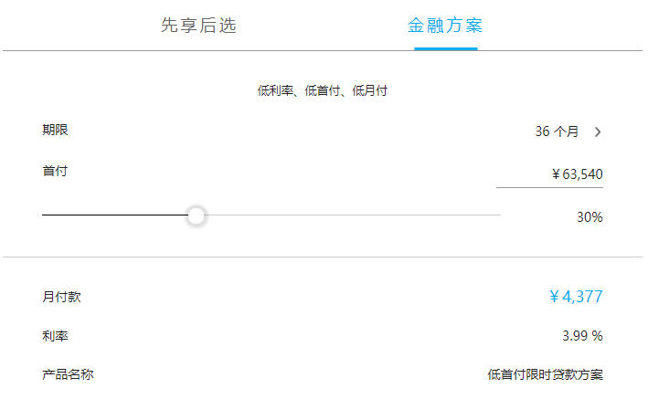 贷款买车，到底划不划算？