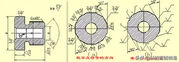 机械图纸该怎么看，能看懂机械图纸，才是好工程师