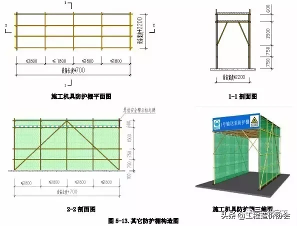 建筑工程安全生产标准化图集，您需要吗？