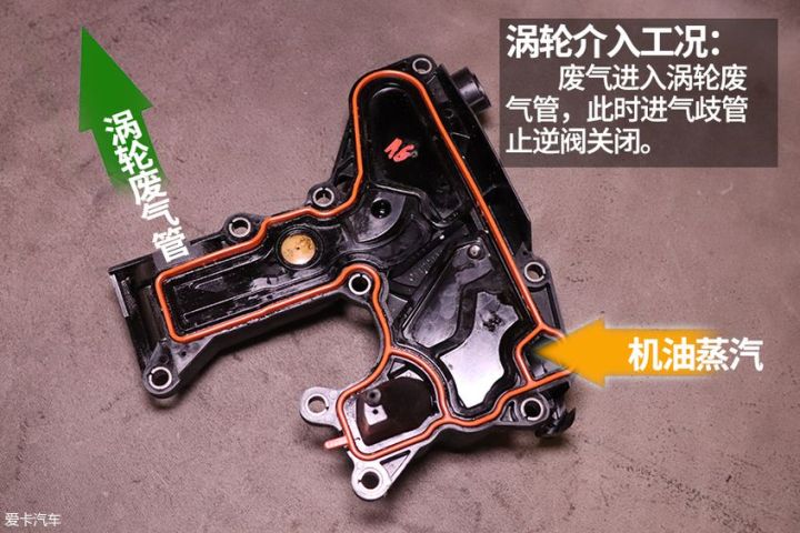 超详细干货 三步解决发动机烧机油 网友：多年的疑问终于解开