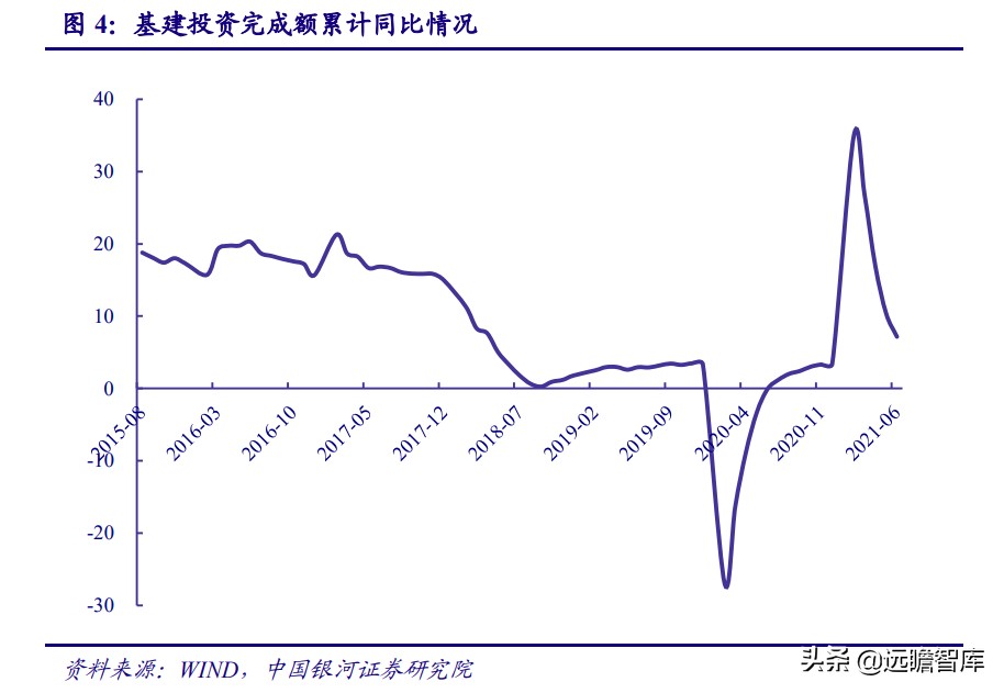 智能制造：机遇与风险并存，看好机器换人与新能源装备两大方向