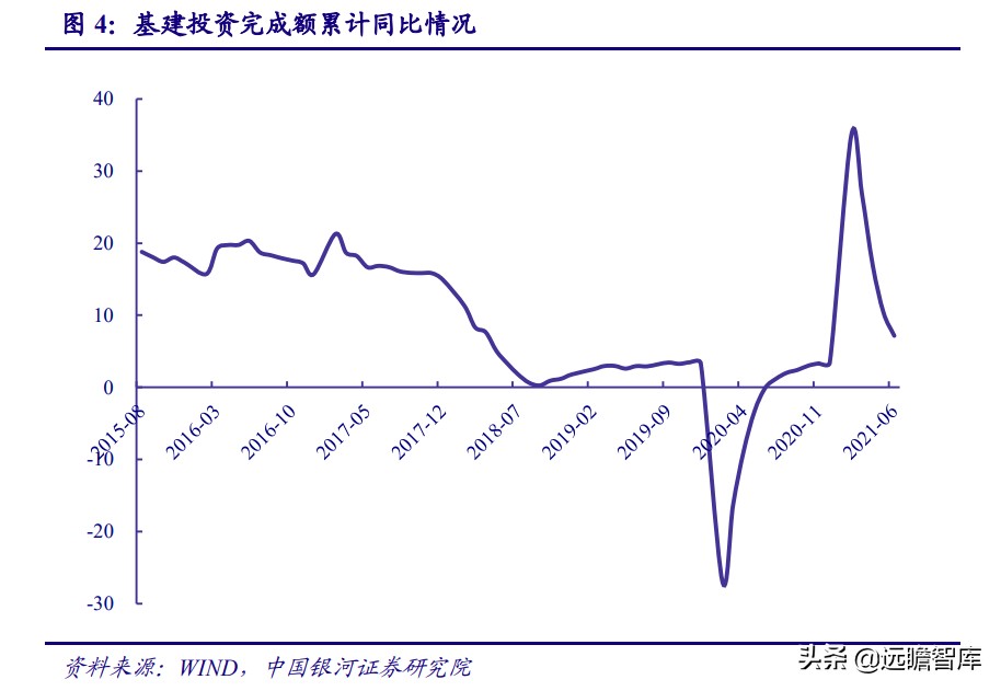 智能制造：机遇与风险并存，看好机器换人与新能源装备两大方向