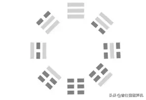 曾仕强:易经真的那么玄之又玄吗?它到底是什么玩意儿?