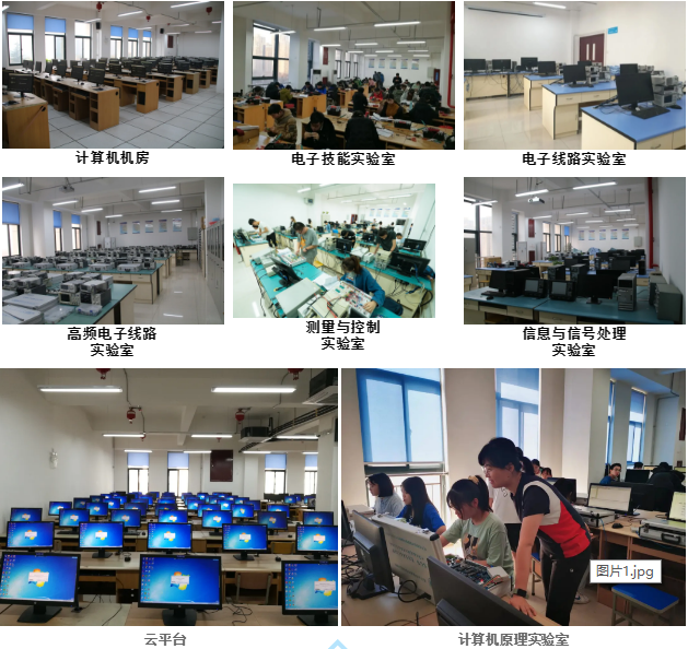 信息科学与技术学院（软件学院）