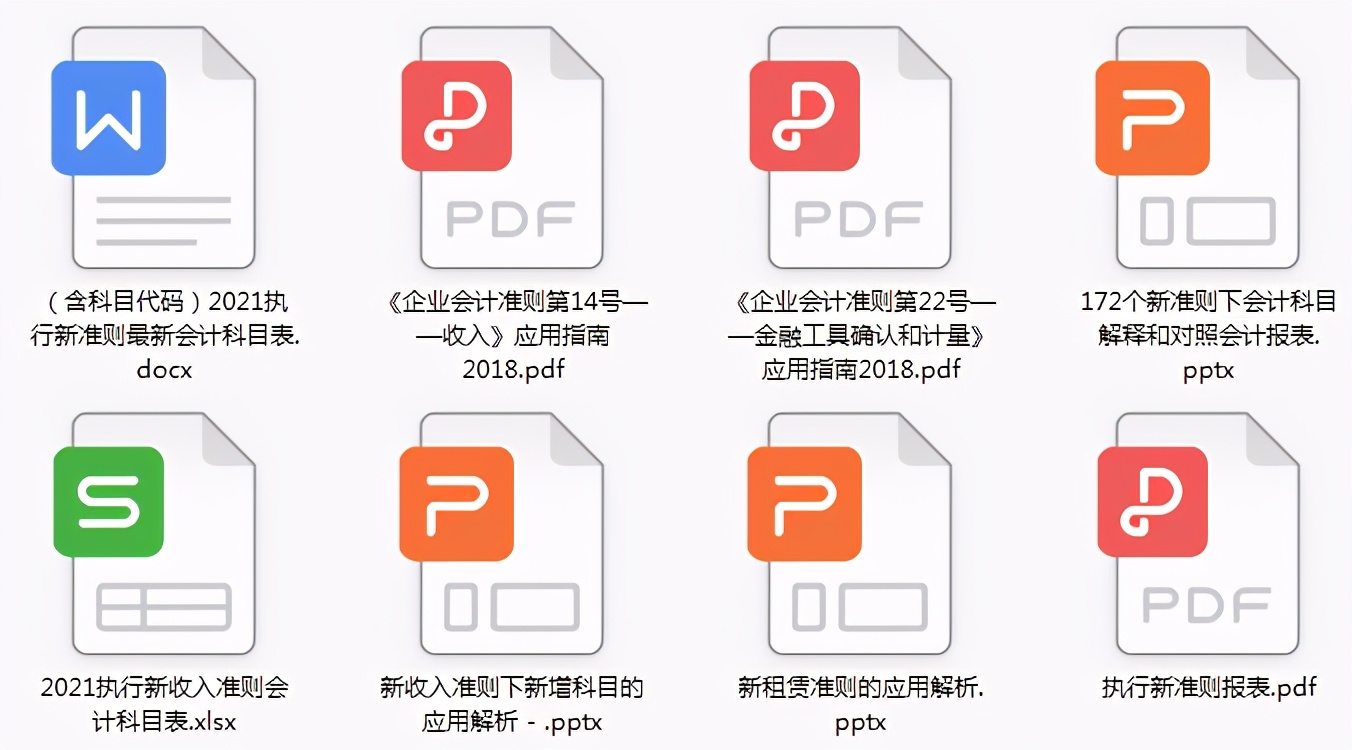 2021新收入准则新增科目的应用解析，附会计科目汇总表，收藏版