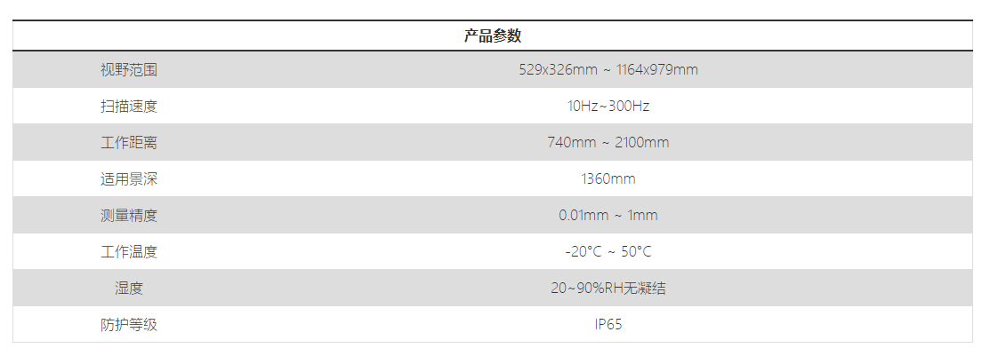 显扬科技3D视觉珠海制造商丨引导金属零件无序抓取解决方案