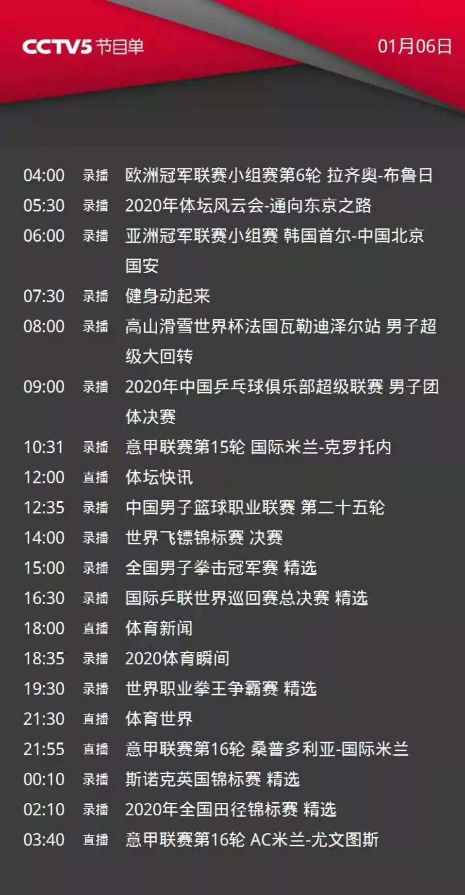 国外意甲在哪个频道(CCTV5今日节目单:21:55直播意甲国际米兰)