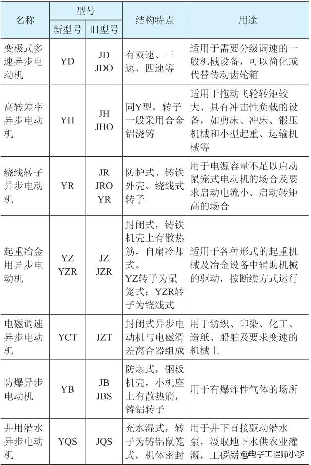 ecc39923ecd14be19705047ecb7a0901?from=pc