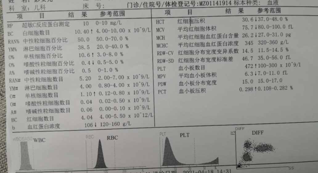 病例分享：宝宝大便带血，怎么回事？抗生素、益生菌别乱用