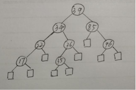 20西北大学软件考研 | 倒计时61天，冲刺提分怎么做？