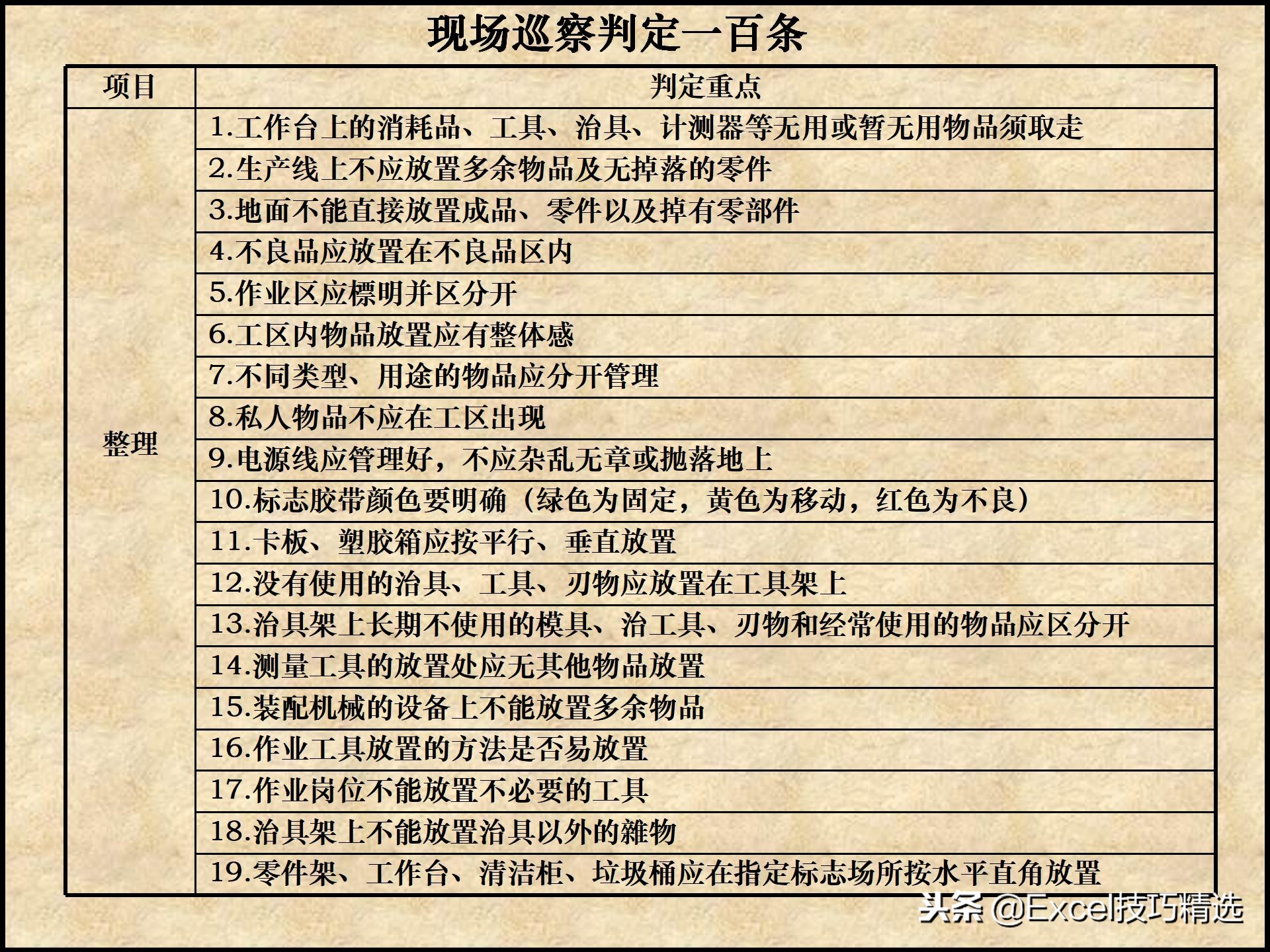 110页的精益生产管理5S培训课件，很棒的5S现场管理知识，推荐！