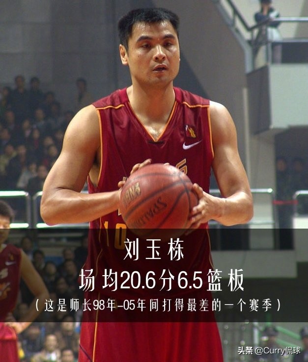 刘玉栋为什么没有去nba(“战神”刘玉栋两次错失NBA，膝盖取出10块骨头碎片，40岁终退役)