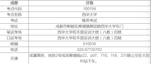 成都5-12月雅思考点最新情况，2021年出分必看