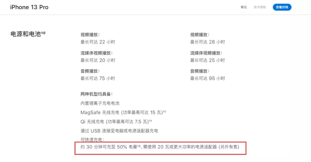 支持iPhone 13快充的USB PD协议芯片有哪些？看完秒懂