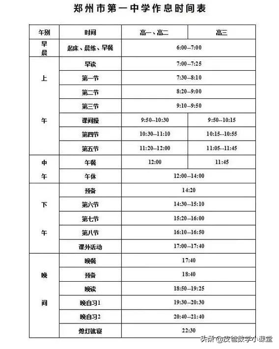 全国19所重点中学作息时间表，您所在的学校是不是也很“炼狱”?