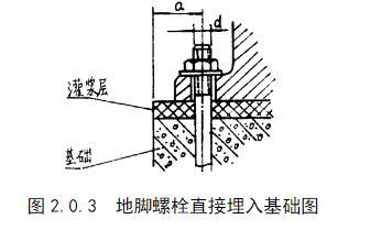 钢结构预埋螺栓技术，您了解多少