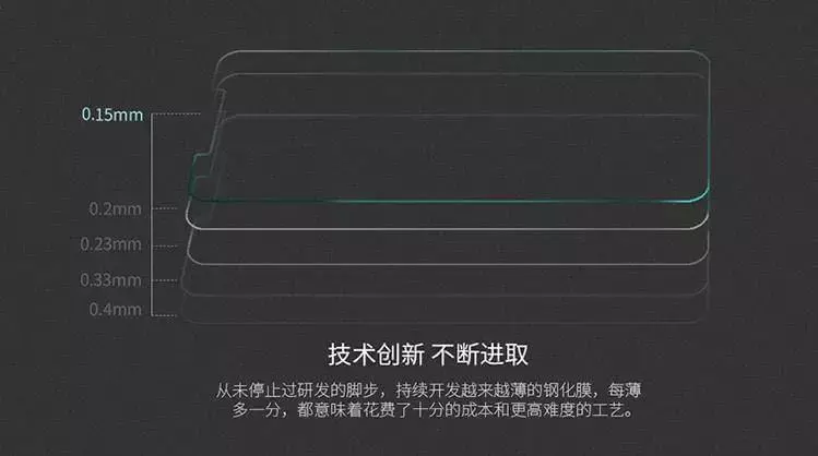 变着方法弄碎我的iPhone手机膜-17款钢化玻璃膜大横评
