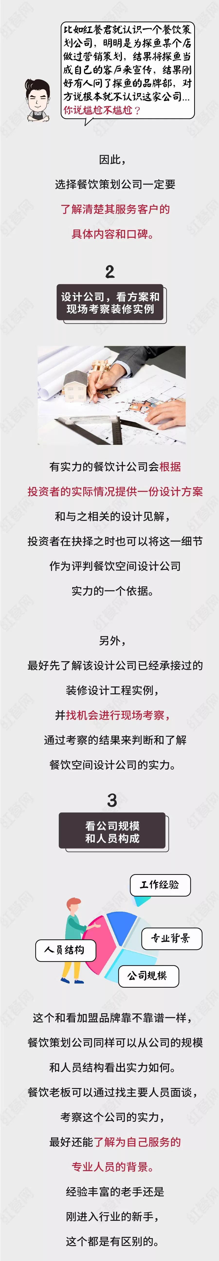 市场上餐饮策划公司那么多，到底该怎么选