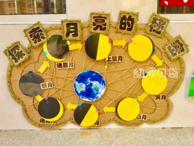小中大班中秋节创意玩法,请收好