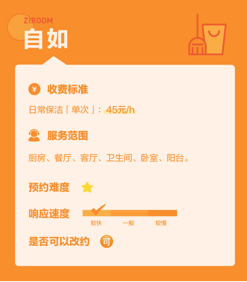 我们测了全网呼声最高的几款家政App，过年扫除就别瞎忙活了