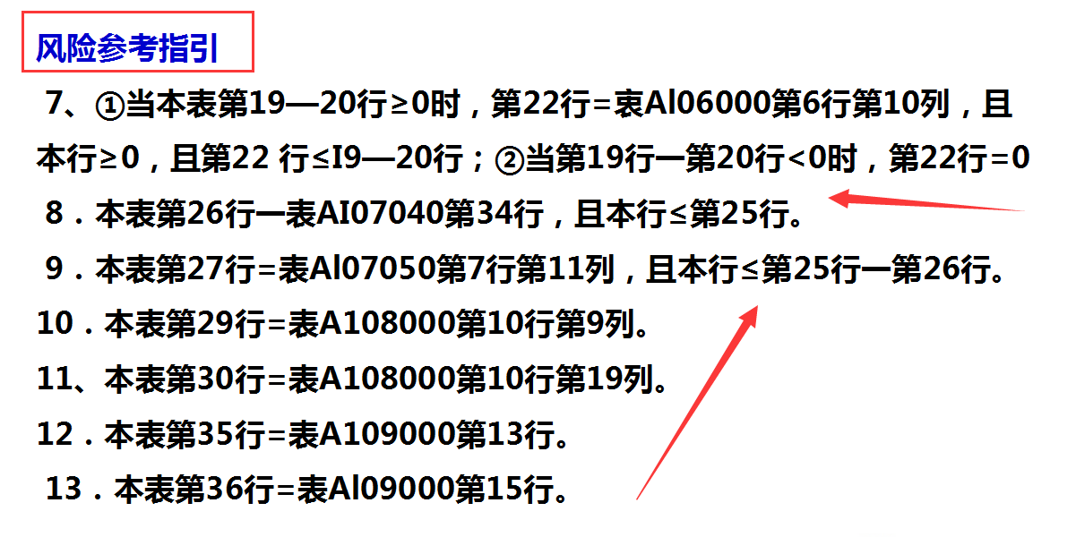我35岁女会计！被领导狂骂不如实习生，只因到现在还不会汇算清缴