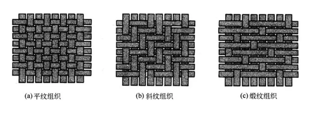 自从挑对床品四件套,每天都想滚床单