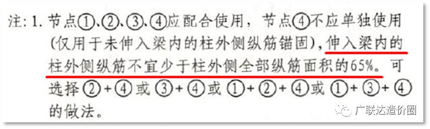 教科式超全总结：手把手教你算准顶层柱子钢筋！