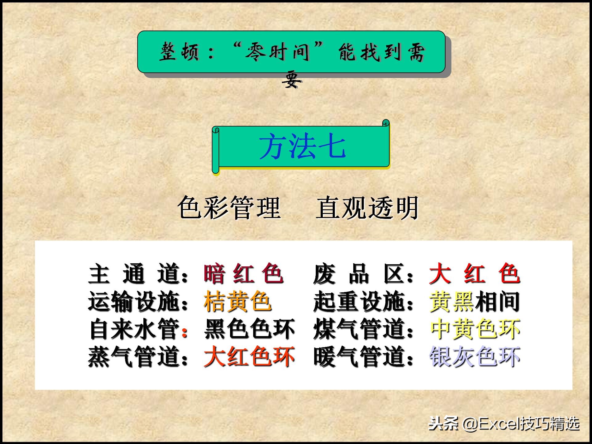 110页的精益生产管理5S培训课件，很棒的5S现场管理知识，推荐！