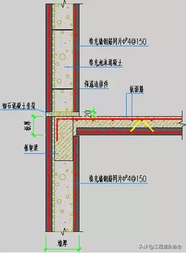 常见的装配整体式混凝土结构体系有哪些？看看这篇够不够全！