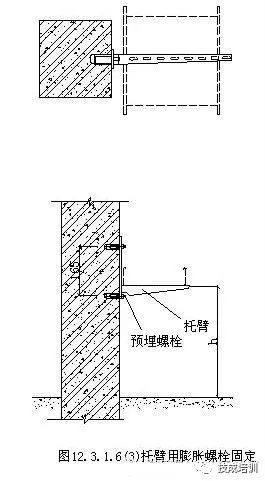 电缆桥架安装施工流程及规范